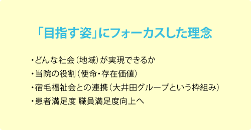 「目指す姿」にフォーカスした理念